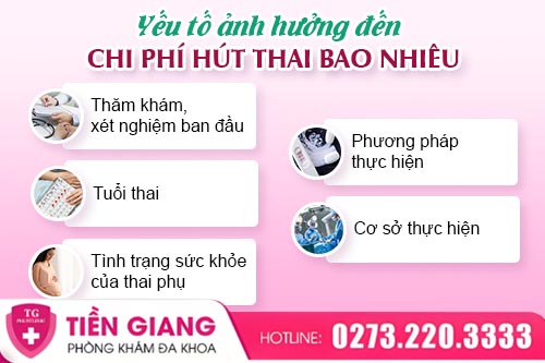 Chi Phí Hút Thai Bao Nhiêu Tiền Và Nên Thực Hiện Ở Đâu An Toàn?