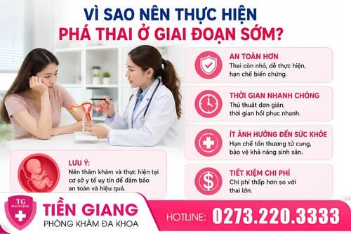 Vì sao nên thực hiện phá thai ở giai đoạn sớm.