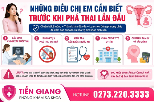 Những điều cần biết trước khi phá thai lần đầu.