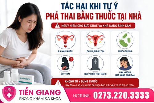 Tác hại nguy hiểm khi tự ý phá thai bằng thuốc tại nhà.