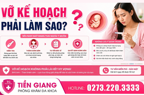 Vỡ kế hoạch phải làm sao?